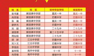 重庆中考成绩公布时间