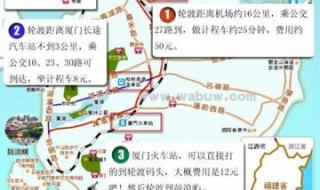 厦门去鼓浪屿怎么订票